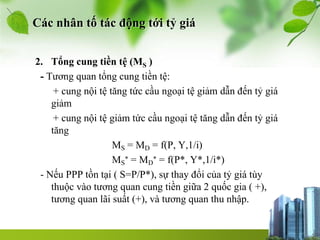 Các nhân tố tác động tới tỷ giá
2. Tổng cung tiền tệ (MS )
- Tương quan tổng cung tiền tệ:
+ cung nội tệ tăng tức cầu ngoại tệ giảm dẫn đến tỷ giá
giảm
+ cung nội tệ giảm tức cầu ngoại tệ tăng dẫn đến tỷ giá
tăng
MS = MD = f(P, Y,1/i)
MS
* = MD
* = f(P*, Y*,1/i*)
- Nếu PPP tồn tại ( S=P/P*), sự thay đổi của tỷ giá tùy
thuộc vào tương quan cung tiền giữa 2 quốc gia ( +),
tương quan lãi suất (+), và tương quan thu nhập.
 