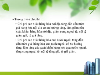 - Tương quan chi phí:
+ Chi phí sản xuất hàng hóa nội địa tăng dẫn đến mức
giá hàng hóa nội địa có xu hướng tăng, làm giảm cầu
xuất khẩu hàng hóa nội địa, giảm cung ngoại tệ, nội tệ
giảm giá, tỷ giá tăng.
+ Chi phí sản xuất hàng hóa của nước ngoài tăng dẫn
đến mức giá hàng hóa của nước ngoài có xu hướng
tăng, làm tăng cầu xuất khẩu hàng hóa qua nước ngoài,
tăng cung ngoại tệ, nội tệ tăng giá, tỷ giá giảm.
 