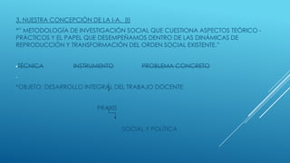 3. NUESTRA CONCEPCIÓN DE LA I-A. (I)
*” METODOLOGÍA DE INVESTIGACIÓN SOCIAL QUE CUESTIONA ASPECTOS TEÓRICO -
PRÁCTICOS Y E...