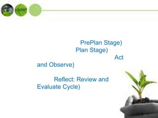 PrePlan Stage)
Plan Stage)
Act
and Observe)
Reflect: Review and
Evaluate Cycle)
 