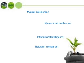 Musical Intelligence )
Interpersonal Intelligence)
Intrapersonal Intelligence)
Naturalist Intelligence)