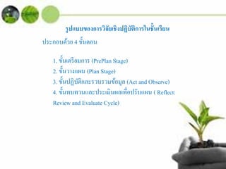 รูปแบบของการวิจัยเชิงปฏิบัติการในชั้นเรียน
ประกอบด้วย 4 ขั้นตอน
1. ขั้นเตรียมการ (PrePlan Stage)
2. ขั้นวางแผน (Plan Stage)
3. ขั้นปฏิบัติและรวบรวมข้อมูล (Act and Observe)
4. ขั้นทบทวนและประเมินผลเพื่อปรับแผน ( Reflect:
Review and Evaluate Cycle)
 