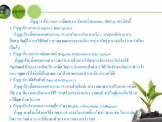 ปัญญา 8 ด้าน ตามแนวคิดของ การ์ดเนอร์ (Gardner, 1983, p. 88) มีดังนี้
1. ปัญญาด้านภาษา (Linguistic Intelligence)
ปัญญาด้านนี้แสดงออกทางความสามารถในการอ่าน การเขียน การพูดอภิปราย การ
สื่อสารกับผู้อื่น การใช้ศัพท์ การแสดงออกของความคิด การประพันธ์ การแต่งเรื่อง การเล่าเรื่อง
เป็นต้น
2. ปัญญาด้านตรรกะ/คณิตศาสตร์ (Logical–MathematicalIntelligence)
ปัญญาด้านนี้แสดงออกทางความสามารถด้านการให้เหตุผลเชิงตรรกะ คิดโดยใช้
สัญลักษณ์ มีระบบ ระเบียบในการคิด วิเคราะห์แยกแยะสิ่งต่าง ๆ ให้เห็นชัดเจน คิดและทําอะไร
ตามเหตุผล เข้าใจสิ่งที่เป็นนามธรรมได้ง่าย ชอบและทํางานด้านตัวเลขได้ดี
3. ปัญญาด้านมิติสัมพันธ์ (Spatial Intelligence)
ปัญญาด้านนี้แสดงออกทางความสามารถด้านศิลปะ การวาดภาพ การสร้างภาพ การคิด
เป็น การเห็นรายละเอียด การใช้สี การสร้างสรรค์งานต่าง ๆ และมักจะเป็นผู้มองเห็นวิธีการ
แก้ปัญหาในมโนภาพ
4. ปัญญาด้านร่างกายและการเคลื่อนไหว (Bodily – Kinesthetic Intelligence)
ปัญญาทางด้านนี้สังเกตได้จากความสามารถในการเคลื่อนไหวร่างกาย เช่น ในการเล่น
กีฬาและเกมต่าง ๆ การใช้ภาษาท่าทาง การแสดง การรํา ฯลฯ
 