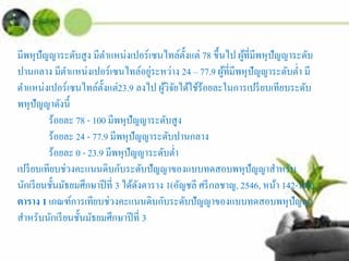 มีพหุปัญญาระดับสูง มีตําแหน่งเปอร์เซนไทล์ตั้งแต่ 78 ขึ้นไป ผู้ที่มีพหุปัญญาระดับ
ปานกลาง มีตําแหน่งเปอร์เซนไทล์อยู่ระหว่าง 24 – 77.9 ผู้ที่มีพหุปัญญาระดับตํ่า มี
ตําแหน่งเปอร์เซนไทล์ตั้งแต่23.9 ลงไป ผู้วิจัยได้ใช้ร้อยละในการเปรียบเทียบระดับ
พหุปัญญาดังนี้
ร้อยละ 78 - 100 มีพหุปัญญาระดับสูง
ร้อยละ 24 - 77.9 มีพหุปัญญาระดับปานกลาง
ร้อยละ 0 - 23.9 มีพหุปัญญาระดับตํ่า
เปรียบเทียบช่วงคะแนนดิบกับระดับปัญญาของแบบทดสอบพหุปัญญาสําหรับ
นักเรียนชั้นมัธยมศึกษาปีที่ 3 ได้ดังตาราง 1(อัญชลี ศรีกลชาญ, 2546, หน้า 142-145)
ตาราง 1 เกณฑ์การเทียบช่วงคะแนนดิบกับระดับปัญญาของแบบทดสอบพหุปัญญา
สําหรับนักเรียนชั้นมัธยมศึกษาปีที่ 3
 