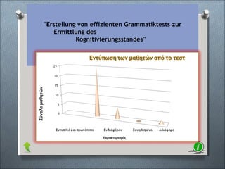 ''Erstellung von effizienten Grammatiktests zur
Ermittlung des
Kognitivierungsstandes''
 