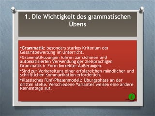 1. Die Wichtigkeit des grammatischen
Übens
1. Die Wichtigkeit des grammatischen
Übens
Grammatik: besonders starkes Kriterium der
Gesamtbewertung im Unterricht.
Grammatikübungen führen zur sicheren und
automatisierten Verwendung der zielsprachigen
Grammatik in Form korrekter Äußerungen.
Sind zur Vorbereitung einer erfolgreichen mündlichen und
schriftlichen Kommunikation erforderlich.
Klassisches Fünf-Phasenmodell: Übungsphase an der
dritten Stelle. Verschiedene Varianten weisen eine andere
Reihenfolge auf.
 