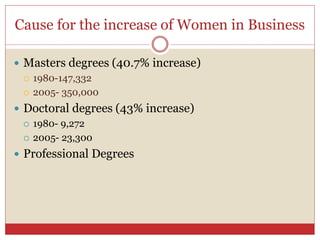 Cause for the increase of Women in Business
 Masters degrees (40.7% increase)
 1980-147,332
 2005- 350,000
 Doctoral degrees (43% increase)
 1980- 9,272
 2005- 23,300
 Professional Degrees
 