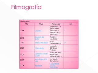 Telenovelas
Año Título Personaje ref.
2014 La gata
Esmeralda "La
gata" de la
Santacruz /
Renata de la
Santacruz
9
2012
Cachito de
Cielo
Renata
Landeros
2010 Triunfo del amor
María
Desamparada
10
2009 Mi pecado
Lucrecia
Córdoba
Pedraza
2008
Cuidado con el
ángel
María de Jesús
"Marichuy"
Velarde Santos
2007
Lola, érase una
vez
La nueva
Cenicienta
2004 Rebelde
Guadalupe
"Lupita"
Fernández
 