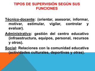 TIPOS DE SUPERVISIÓN SEGÚN SUS
FUNCIONES
Técnico-docente: (orientar, asesorar, informar,
motivar, estimular, vigilar, controlar y
evaluar).
Administrativa: gestión del centro educativo
(infraestructura, equipos, personal, recursos
y otros).
Social: Relaciones con la comunidad educativa
(actividades culturales, deportivas y otras).
 