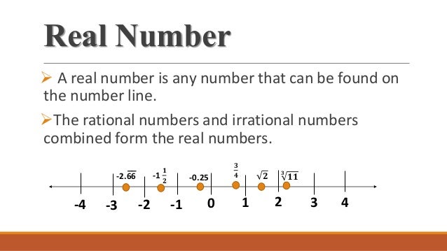 wot-r-real-numbers-maths-real-numbers-6014-meritnation