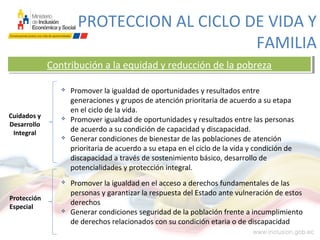 PROTECCION AL CICLO DE VIDA Y
FAMILIA
Contribución a la equidad y reducción de la pobrezaContribución a la equidad y reducción de la pobreza
 Promover la igualdad de oportunidades y resultados entre
generaciones y grupos de atención prioritaria de acuerdo a su etapa
en el ciclo de la vida.
 Promover igualdad de oportunidades y resultados entre las personas
de acuerdo a su condición de capacidad y discapacidad.
 Generar condiciones de bienestar de las poblaciones de atención
prioritaria de acuerdo a su etapa en el ciclo de la vida y condición de
discapacidad a través de sostenimiento básico, desarrollo de
potencialidades y protección integral.
 Promover la igualdad en el acceso a derechos fundamentales de las
personas y garantizar la respuesta del Estado ante vulneración de estos
derechos
 Generar condiciones seguridad de la población frente a incumplimiento
de derechos relacionados con su condición etaria o de discapacidad
Cuidados y
Desarrollo
Integral
Protección
Especial
 