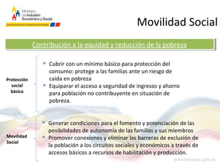 Movilidad Social
Contribución a la equidad y reducción de la pobrezaContribución a la equidad y reducción de la pobreza
 Cubrir con un mínimo básico para protección del
consumo: protege a las familias ante un riesgo de
caída en pobreza
 Equiparar el acceso a seguridad de ingresos y ahorro
para población no contribuyente en situación de
pobreza.
 Generar condiciones para el fomento y potenciación de las
posibilidades de autonomía de las familias y sus miembros
 Promover conexiones y eliminar las barreras de exclusión de
la población a los circuitos sociales y económicos a través de
accesos básicos a recursos de habilitación y producción.
Protección
social
básica
Movilidad
Social
 