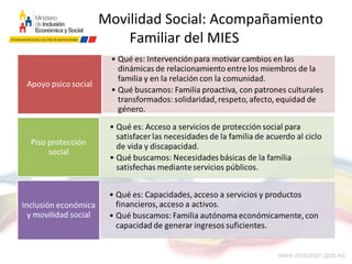 Movilidad Social: Acompañamiento
Familiar del MIES
 