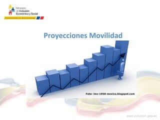 Proyecciones Movilidad
 