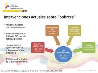 5
Intervenciones actuales sobre “pobreza”
Fuentes: BNF, BEV, SBS, Base e-Sigef, al 29 de Ago 2012 y SIPeIP, PAI 2013, 10 de May 2013.
• Acciones diversas
pero desarticuladas.
• Inversión cercana al
5,8% del PIB, pero la
pobreza persiste.
• Ruptura entre la
política social y la
política económica-
productiva.
• Trabajar en los límites
de la política universal.
 