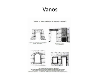 Vanos 
 