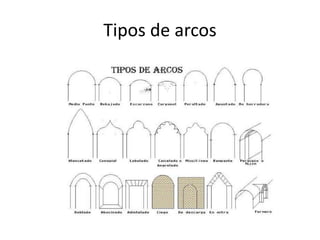 Tipos de arcos 
 