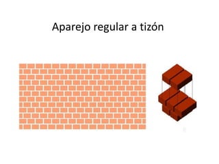 Aparejo regular a tizón 
 
