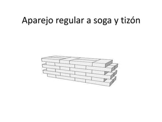 Aparejo regular a soga y tizón 
 