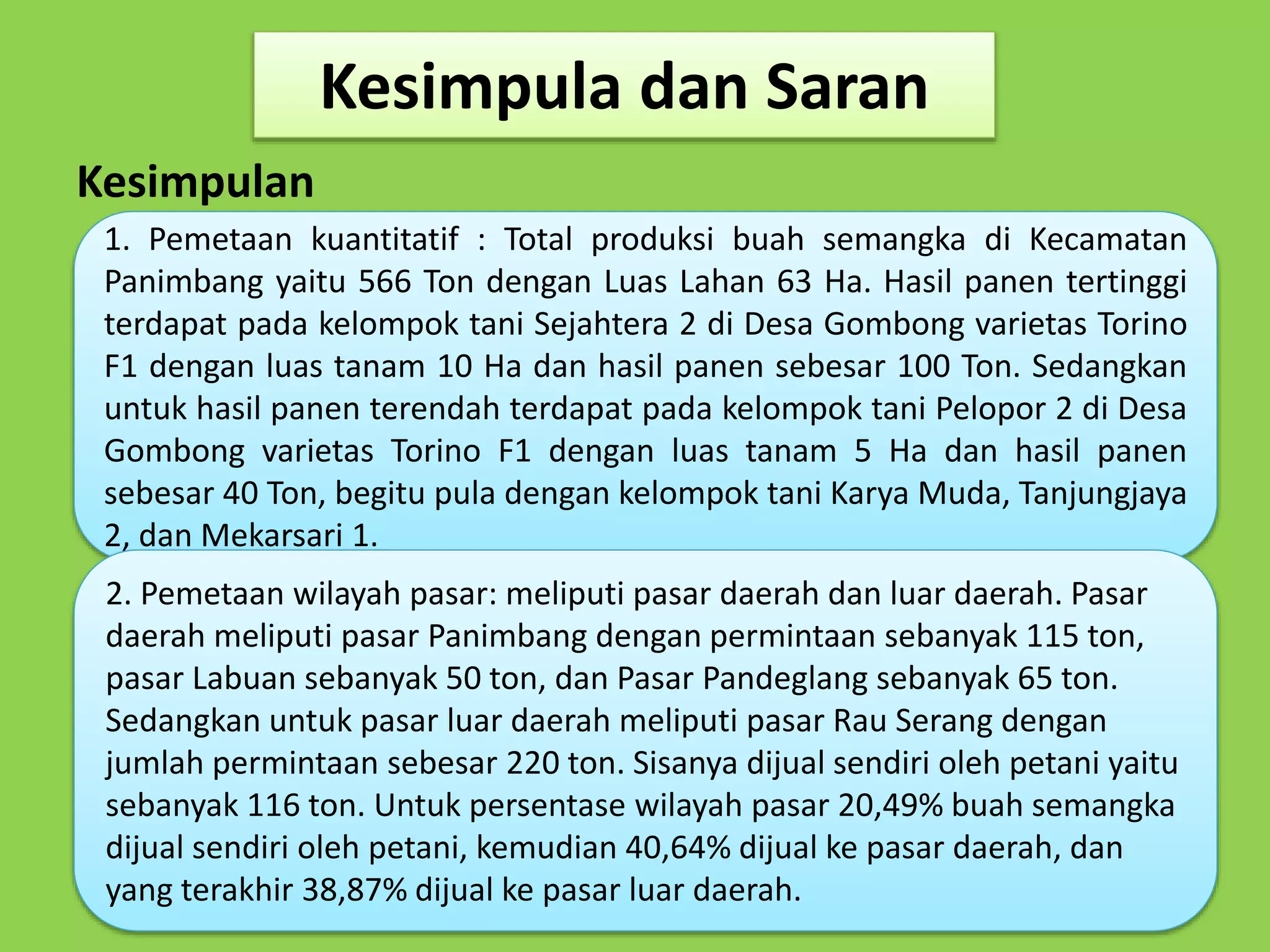Kesimpulan 
Kesimpula dan Saran 
1. Pemetaan kuantitatif : Total produksi buah semangka di Kecamatan 
Panimbang yaitu 566 Ton dengan Luas Lahan 63 Ha. Hasil panen tertinggi 
terdapat pada kelompok tani Sejahtera 2 di Desa Gombong varietas Torino 
F1 dengan luas tanam 10 Ha dan hasil panen sebesar 100 Ton. Sedangkan 
untuk hasil panen terendah terdapat pada kelompok tani Pelopor 2 di Desa 
Gombong varietas Torino F1 dengan luas tanam 5 Ha dan hasil panen 
sebesar 40 Ton, begitu pula dengan kelompok tani Karya Muda, Tanjungjaya 
2, dan Mekarsari 1. 
2. Pemetaan wilayah pasar: meliputi pasar daerah dan luar daerah. Pasar 
daerah meliputi pasar Panimbang dengan permintaan sebanyak 115 ton, 
pasar Labuan sebanyak 50 ton, dan Pasar Pandeglang sebanyak 65 ton. 
Sedangkan untuk pasar luar daerah meliputi pasar Rau Serang dengan 
jumlah permintaan sebesar 220 ton. Sisanya dijual sendiri oleh petani yaitu 
sebanyak 116 ton. Untuk persentase wilayah pasar 20,49% buah semangka 
dijual sendiri oleh petani, kemudian 40,64% dijual ke pasar daerah, dan 
yang terakhir 38,87% dijual ke pasar luar daerah. 
 