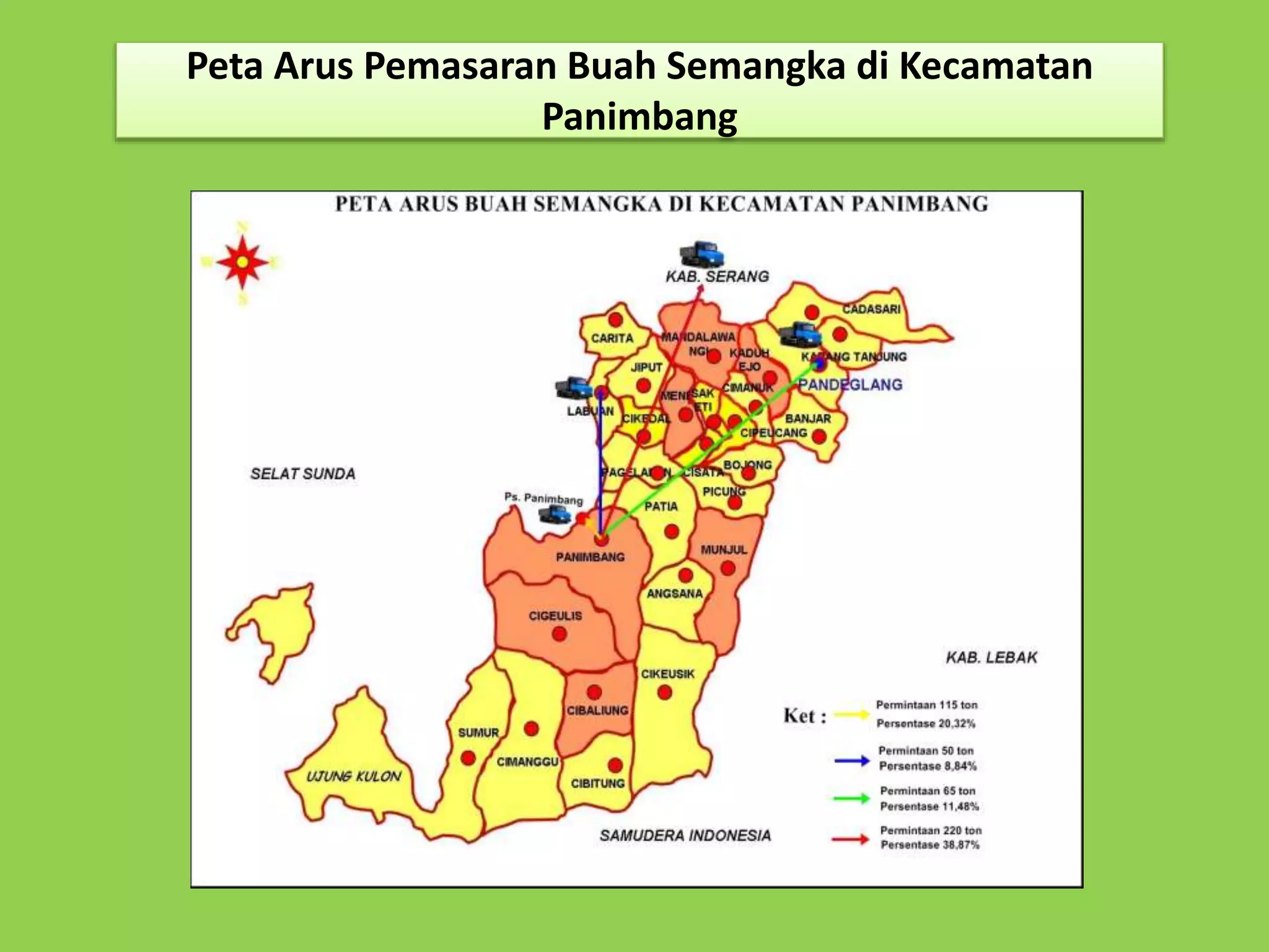 Peta Arus Pemasaran Buah Semangka di Kecamatan 
Panimbang 
 