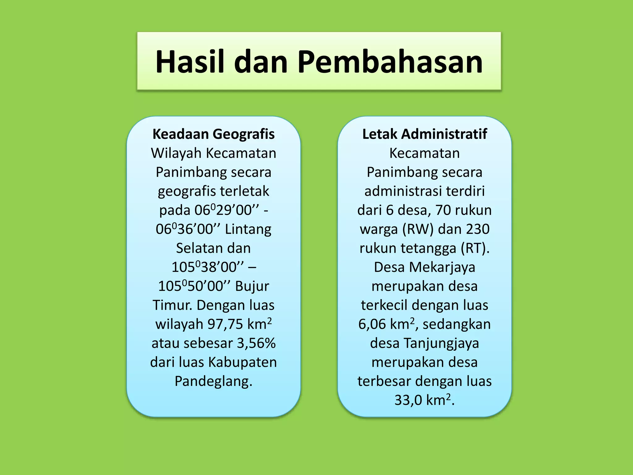 Hasil dan Pembahasan 
Keadaan Geografis 
Wilayah Kecamatan 
Panimbang secara 
geografis terletak 
pada 06029’00’’ - 
06036’00’’ Lintang 
Selatan dan 
105038’00’’ – 
105050’00’’ Bujur 
Timur. Dengan luas 
wilayah 97,75 km2 
atau sebesar 3,56% 
dari luas Kabupaten 
Pandeglang. 
Letak Administratif 
Kecamatan 
Panimbang secara 
administrasi terdiri 
dari 6 desa, 70 rukun 
warga (RW) dan 230 
rukun tetangga (RT). 
Desa Mekarjaya 
merupakan desa 
terkecil dengan luas 
6,06 km2, sedangkan 
desa Tanjungjaya 
merupakan desa 
terbesar dengan luas 
33,0 km2. 
 