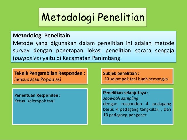 Power point skema arus pemasaran