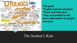 Project Based Learning | PPTX