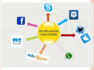 DE RELACIÓN CON OTROS 