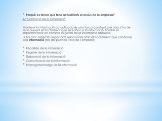 * Perquè es tenen que tenir actualitzats el arxius de la empresa? 
Actualització de la informació 
Mantenir la informació actualitzada és una tasca constant, per això s’ha de 
tenir present el tractament que se li dóna a la informació. També és 
important tenir en compte la gestió de la informació obsoleta. 
Hi ha cinc aspectes importants relacionats amb el tractament que cal donar 
a la informació des del punt de vista de l’empresa: 
* Recollida de la informació 
* Registre de la informació 
* Elaboració de la informació 
* Comunicació de la informació 
* Emmagatzematge de la informació 
