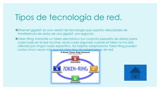 Tipos de tecnología de red. 
Ethernet gigabit: es una versión de tecnología que soporta velocidades de 
transferencia de datos de una gigabit por segundo. 
Token Ring: transmite un token electrónico (un conjunto pequeño de datos) parra 
cada nodo en la red muchas veces cada segundo cuando el token no ha sido 
utilizado por ningún nodo específico, las tarjetas adaptadoras Token Ring pueden 
costar cinco veces más que los otros tipo de adaptadores de red. 
 