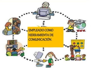 EMPLEADO COMO
HERRAMIENTA DE
COMUNICACIÓN.