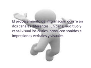 El procesamiento de información ocurre en 
dos canales diferentes: un canal auditivo y 
canal visual los cuales producen sonidos e 
impresiones verbales y visuales. 
 