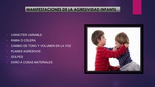 MANIFESTACIONES DE LA AGRESIVIDAD INFANTIL
• CARÁCTER VARIABLE
• RABIA O CÓLERA
• CAMBIO DE TONO Y VOLUMEN EN LA VOZ
• PLANES AGRESIVOS
• GOLPES
• DAÑO A COSAS MATERIALES
 