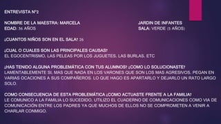 ENTREVISTA N°2
NOMBRE DE LA MAESTRA: MARCELA JARDIN DE INFANTES
EDAD: 36 AÑOS SALA: VERDE (5 AÑOS)
¿CUANTOS NIÑOS SON EN EL SALA? 26
¿CUAL O CUALES SON LAS PRINCIPALES CAUSAS?
EL EGOCENTRISMO, LAS PELEAS POR LOS JUGUETES, LAS BURLAS, ETC
¿HAS TENIDO ALGUNA PROBLEMÁTICA CON TUS ALUMNOS? ¿COMO LO SOLUCIONASTE?
LAMENTABLEMENTE SI, MAS QUE NADA EN LOS VARONES QUE SON LOS MAS AGRESIVOS, PEGAN EN
VARIAS OCACIONES A SUS COMPAÑEROS. LO QUE HAGO ES APARTARLO Y DEJARLO UN RATO LARGO
SOLO.
COMO CONSECUENCIA DE ESTA PROBLEMÁTICA ¿COMO ACTUASTE FRENTE A LA FAMILIA?
LE COMUNICO A LA FAMILIA LO SUCEDIDO, UTILIZO EL CUADERNO DE COMUNICACIONES COMO VIA DE
COMUNICACIÓN ENTRE LOS PADRES YA QUE MUCHOS DE ELLOS NO SE COMPROMETEN A VENIR A
CHARLAR CONMIGO.
 