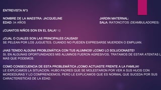 ENTREVISTA N°3
NOMBRE DE LA MAESTRA: JACQUELINE JARDIN MATERNAL:
EDAD: 34 AÑOS SALA: RATONCITOS (DEAMBULADORES)
¿CUANTOS NIÑOS SON EN EL SALA? 12
¿CUAL O CUALES SON LAS PRINCIPALES CAUSAS?
SE PELEAN POR LOS JUGUETES, CUANDO NO PUEDEN EXPRESARSE MUERDEN O EMPUJAN.
¿HAS TENIDO ALGUNA PROBLEMÁTICA CON TUS ALUMNOS? ¿COMO LO SOLUCIONASTE?
SI, EN ALGUNAS OPORTUNIDADES MIS ALUMNOS FUERON AGRESIVOS, TRATAMOS DE ESTAR ATENTAS L
MAS QUE PODEMOS.
COMO CONSECUENCIA DE ESTA PROBLEMÁTICA ¿COMO ACTUASTE FRENTE A LA FAMILIA?
LE EXPLICAMOS LA SITUACION, HUBO PADRES QUE SE MOLESTARON POR VER A SUS HIJOS CON
MORDEDURAS Y LO COMPRENDEMOS, PERO LE EXPLICAMOS QUE ES NORMAL QUE SUCEDA POR SUS
CARACTERISTICAS DE LA EDAD.
 