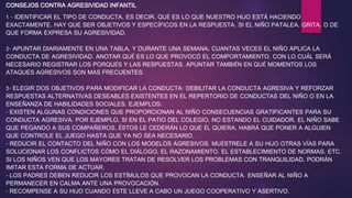 CONSEJOS CONTRA AGRESIVIDAD INFANTIL
1 - IDENTIFICAR EL TIPO DE CONDUCTA, ES DECIR, QUÉ ES LO QUE NUESTRO HIJO ESTÁ HACIENDO
EXACTAMENTE. HAY QUE SER OBJETIVOS Y ESPECÍFICOS EN LA RESPUESTA. SI EL NIÑO PATALEA, GRITA, O DE
QUE FORMA EXPRESA SU AGRESIVIDAD.
2- APUNTAR DIARIAMENTE EN UNA TABLA, Y DURANTE UNA SEMANA, CUANTAS VECES EL NIÑO APLICA LA
CONDUCTA DE AGRESIVIDAD. ANOTAR QUÉ ES LO QUE PROVOCÓ EL COMPORTAMIENTO. CON LO CUÁL SERÁ
NECESARIO REGISTRAR LOS PORQUÉS Y LAS RESPUESTAS. APUNTAR TAMBIÉN EN QUÉ MOMENTOS LOS
ATAQUES AGRESIVOS SON MAS FRECUENTES.
3- ELEGIR DOS OBJETIVOS PARA MODIFICAR LA CONDUCTA: DEBILITAR LA CONDUCTA AGRESIVA Y REFORZAR
RESPUESTAS ALTERNATIVAS DESEABLES EXISTENTES EN EL REPERTORIO DE CONDUCTAS DEL NIÑO O EN LA
ENSEÑANZA DE HABILIDADES SOCIALES. EJEMPLOS:
- EXISTEN ALGUNAS CONDICIONES QUE PROPORCIONAN AL NIÑO CONSECUENCIAS GRATIFICANTES PARA SU
CONDUCTA AGRESIVA. POR EJEMPLO, SI EN EL PATIO DEL COLEGIO, NO ESTANDO EL CUIDADOR, EL NIÑO SABE
QUE PEGANDO A SUS COMPAÑEROS, ÉSTOS LE CEDERÁN LO QUE ÉL QUIERA, HABRÁ QUE PONER A ALGUIEN
QUE CONTROLE EL JUEGO HASTA QUE YA NO SEA NECESARIO.
- REDUCIR EL CONTACTO DEL NIÑO CON LOS MODELOS AGRESIVOS. MUÉSTRELE A SU HIJO OTRAS VÍAS PARA
SOLUCIONAR LOS CONFLICTOS CÓMO EL DIÁLOGO, EL RAZONAMIENTO, EL ESTABLECIMIENTO DE NORMAS, ETC.
SI LOS NIÑOS VEN QUE LOS MAYORES TRATAN DE RESOLVER LOS PROBLEMAS CON TRANQUILIDAD, PODRÁN
IMITAR ESTA FORMA DE ACTUAR.
- LOS PADRES DEBEN REDUCIR LOS ESTÍMULOS QUE PROVOCAN LA CONDUCTA. ENSEÑAR AL NIÑO A
PERMANECER EN CALMA ANTE UNA PROVOCACIÓN.
- RECOMPENSE A SU HIJO CUANDO ÉSTE LLEVE A CABO UN JUEGO COOPERATIVO Y ASERTIVO.
 