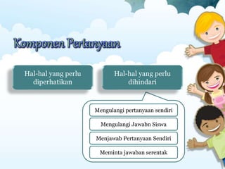 Komponen Pertanyaan
Mengulangi pertanyaan sendiri
Mengulangi Jawabn Siswa
Menjawab Pertanyaan Sendiri
Meminta jawaban serentak
Hal-hal yang perlu
diperhatikan
Hal-hal yang perlu
dihindari
 