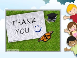 Keterampilan Bertanya