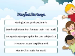 Manfaat Bertanya
Meningkatkan partisipasi murid
Membangkitkan minat dan rasa ingin tahu murid
Mengembangkan pola pikir dan cara belajar aktif
Menuntun proses berpikir murid
Memusatkan perhatian murid
 