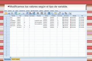 Modificamos los valores según el tipo de variable.
 