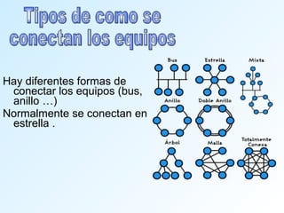 Hay diferentes formas de
conectar los equipos (bus,
anillo …)
Normalmente se conectan en
estrella .
 