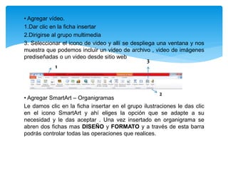 • Agregar vídeo.
1.Dar clic en la ficha insertar
2.Dirigirse al grupo multimedia
3. Seleccionar el icono de video y allí se despliega una ventana y nos
muestra que podemos incluir un video de archivo , video de imágenes
prediseñadas o un video desde sitio web
• Agregar SmartArt – Organigramas
Le damos clic en la ficha insertar en el grupo ilustraciones le das clic
en el icono SmartArt y ahí eliges la opción que se adapte a su
necesidad y le das aceptar . Una vez insertado en organigrama se
abren dos fichas mas DISEÑO y FORMATO y a través de esta barra
podrás controlar todas las operaciones que realices.
1
2
3
 