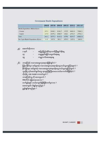 Powerpoint