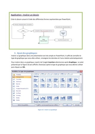 3. Ajout des graphiques
Insérer un graphique dans une présentation est très simple en PowerPoint, il suffit de connaître le
type de graphique que vous allez utiliser, renseignez les données et il sera réalisé automatiquement.
Pour insérer donc un graphique, à partir de l’onglet Insertion sélectionnez après Graphique. Le volet
présenté par la Figure 10 sera affiché. Choisissez après le type du graphique que vous désirez utiliser
puis cliquez sur OK.
Figure 10 : Insérer un graphique
Application : Insérer un dessin
Créer le dessin suivant à l’aide des différentes formes représentées par PowerPoint.
 
