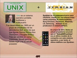 +
•   Unix es un sistema 
operativo portable, 
multitarea y 
multiusuario. 
Fue desarrollado en 1969 por un 
grupo de empleados de los 
laboratorios Bell, entre los que 
que figuran Dennis Ritchie,Ken 
Thompson y Douglas McIlroy. 
Tras ser vendido en varias 
ocasiones, Novell ganó la 
batalla legal y es su actual 
poseedor
Symbian es un sistemaexclusivo para
celulares, creado por una alianza entre
varias empresas de telefonía(Nokia,
Sony Ericsson, Panasonic, Motorola,
LG, Samsung... )basado en su
predecesor el sistema EPOC3,
En enero de 2013, Nokia (el
actual propietario) anunció
que el ”Nokia808PureView”
era el último modelo de la
compañía con este sistema
operativo, y por tanto, el
último teléfono con Symbian.
 