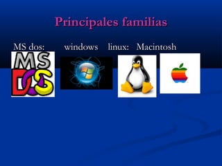Principales familiasPrincipales familias
MS dos: windows linux: MacintoshMS dos: windows linux: Macintosh
 