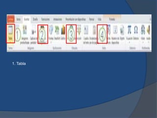 1. Tabla
 