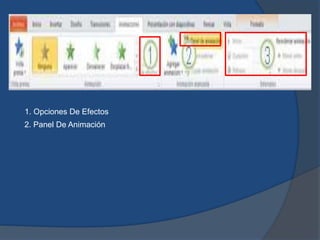 1. Opciones De Efectos
2. Panel De Animación
 