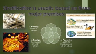 a. Power: the
ability to
impose one’s
will on others
b. Prestige:
the respect
given by
others
c. Property:
forms of
wealth
 